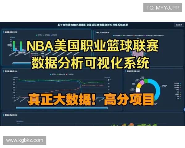 基于NBA数据分析的球员表现与比赛结果预测研究