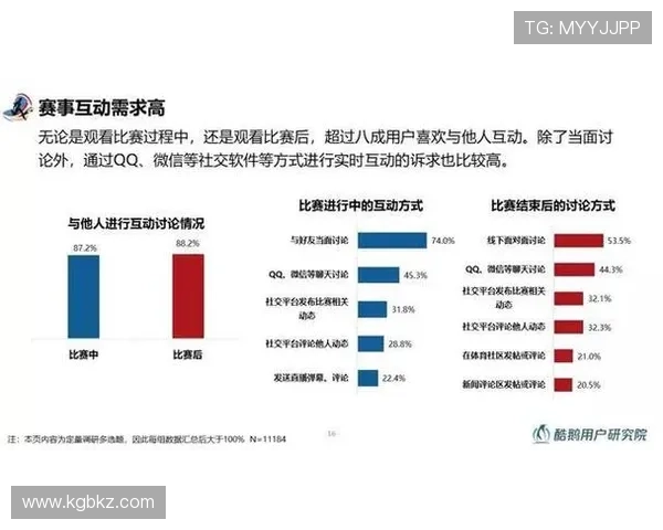 深度解析NBA赛事平台数据趋势与用户行为洞察报告