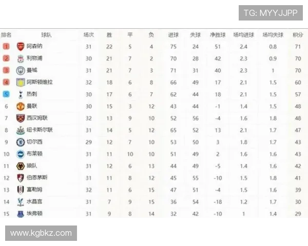 2026年英超赛程全解析 助你掌握每场比赛时间和对阵详情 - 副本 - 副本