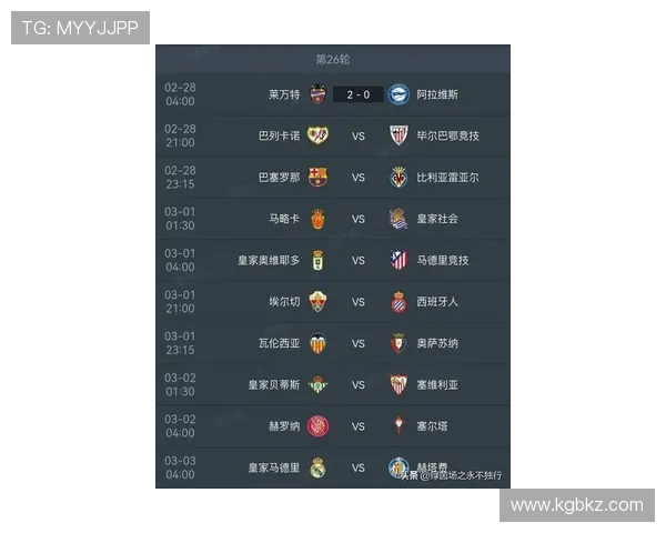 2026西甲联赛最新排名分析与各大球队表现趋势预测 - 副本 - 副本 (2)