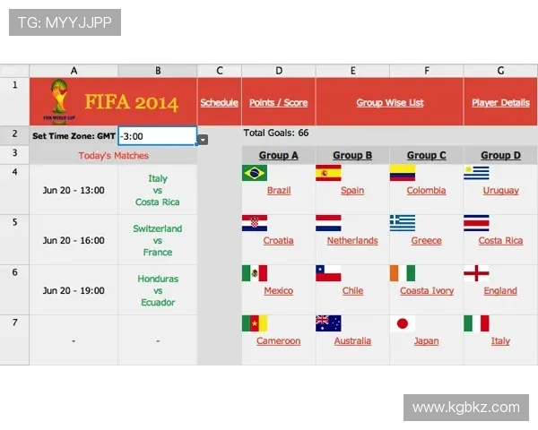 世界杯比分直播推荐及最新赛事动态分析实时更新 - 副本 - 副本
