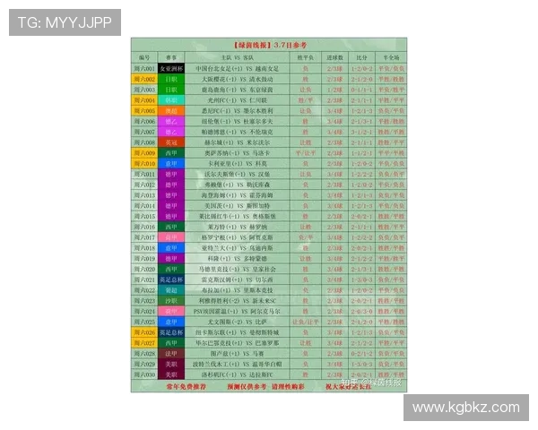体育赛事实时比分全解析最新赛况与精彩瞬间速递 - 副本 (3) 体育赛事实时比分全解析最新赛况与精彩瞬间速递 - 副本 (3)